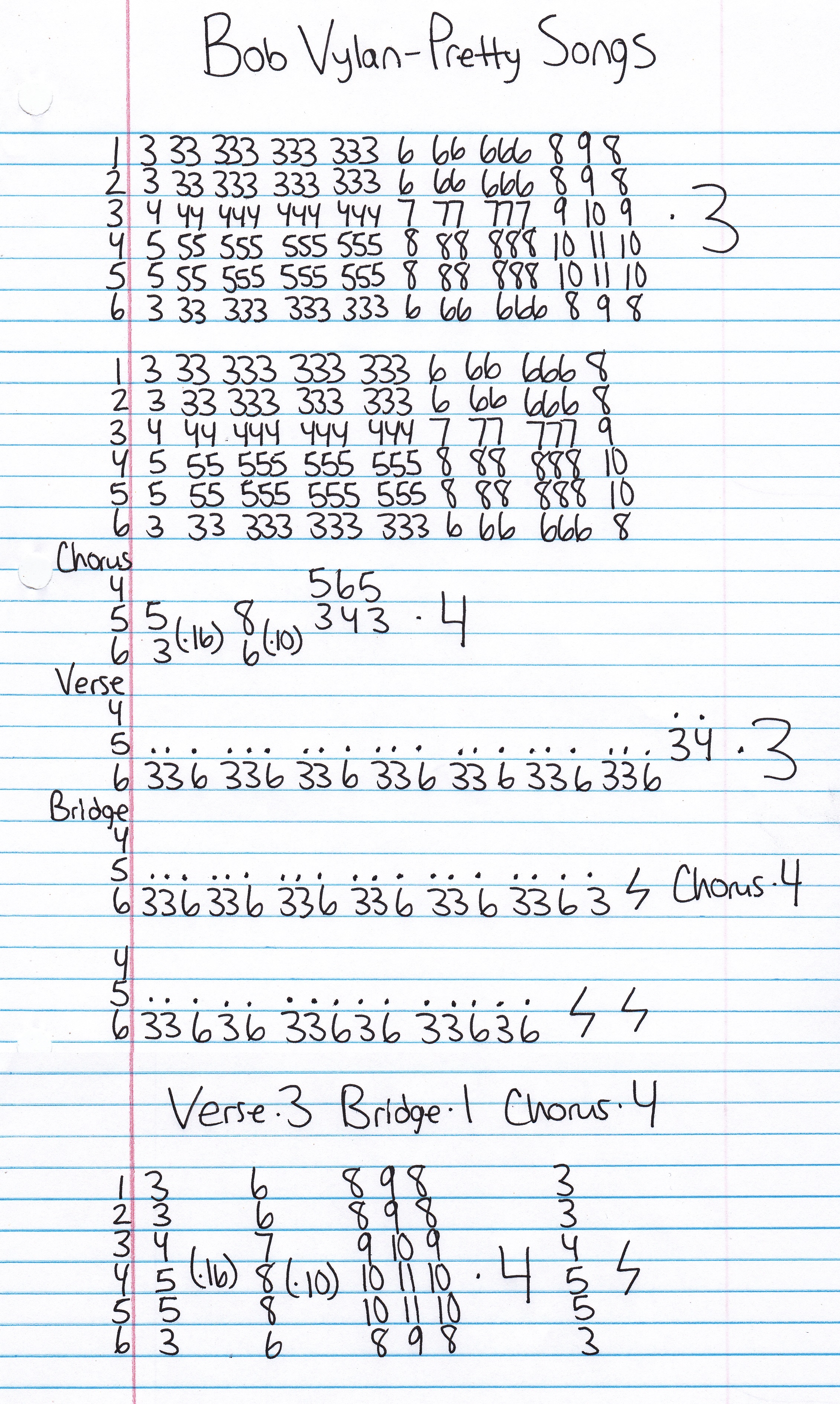 High quality guitar tab for Pretty Songs by Bob Vylan off of the album Presents The Price Of Life. ***Complete and accurate guitar tab!***